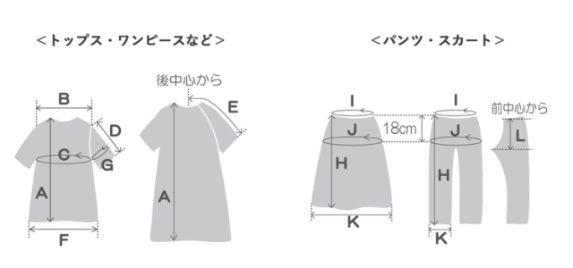 〜　サイズについて　〜